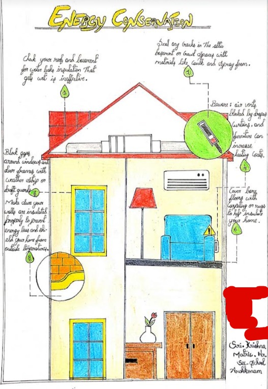 Energy Clubs An Electricity Consumer Cells Initiative CAG
